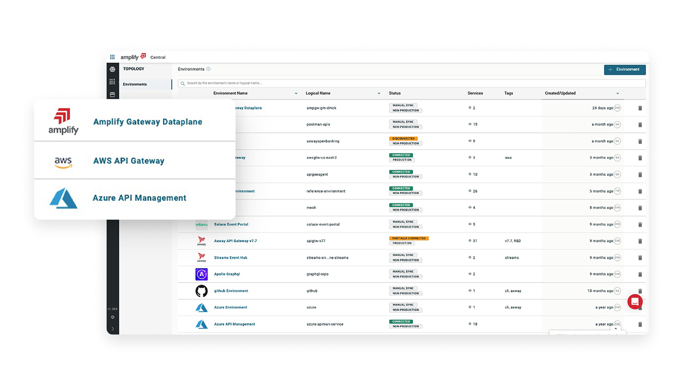 single_paragraph_media