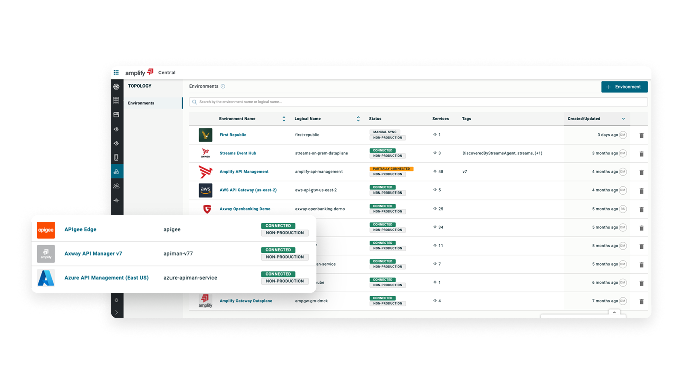 single_paragraph_media