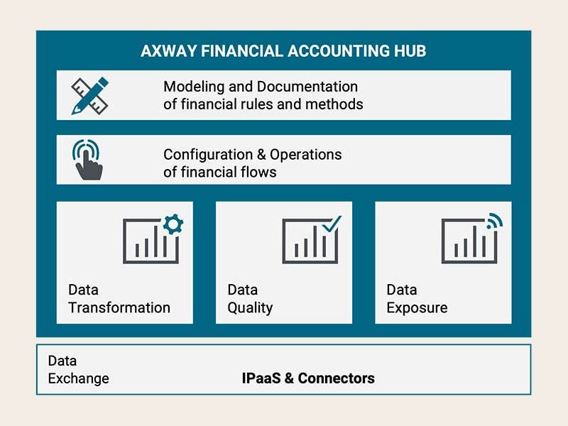 single_paragraph_media