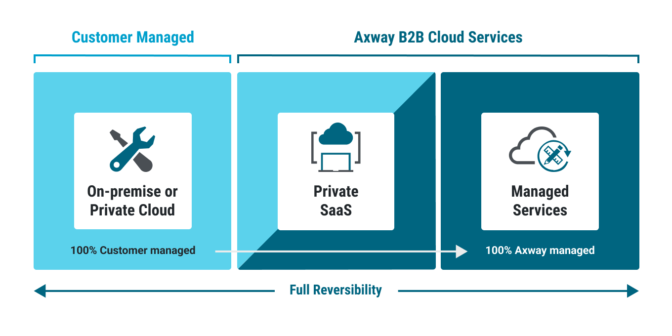 single_paragraph_media